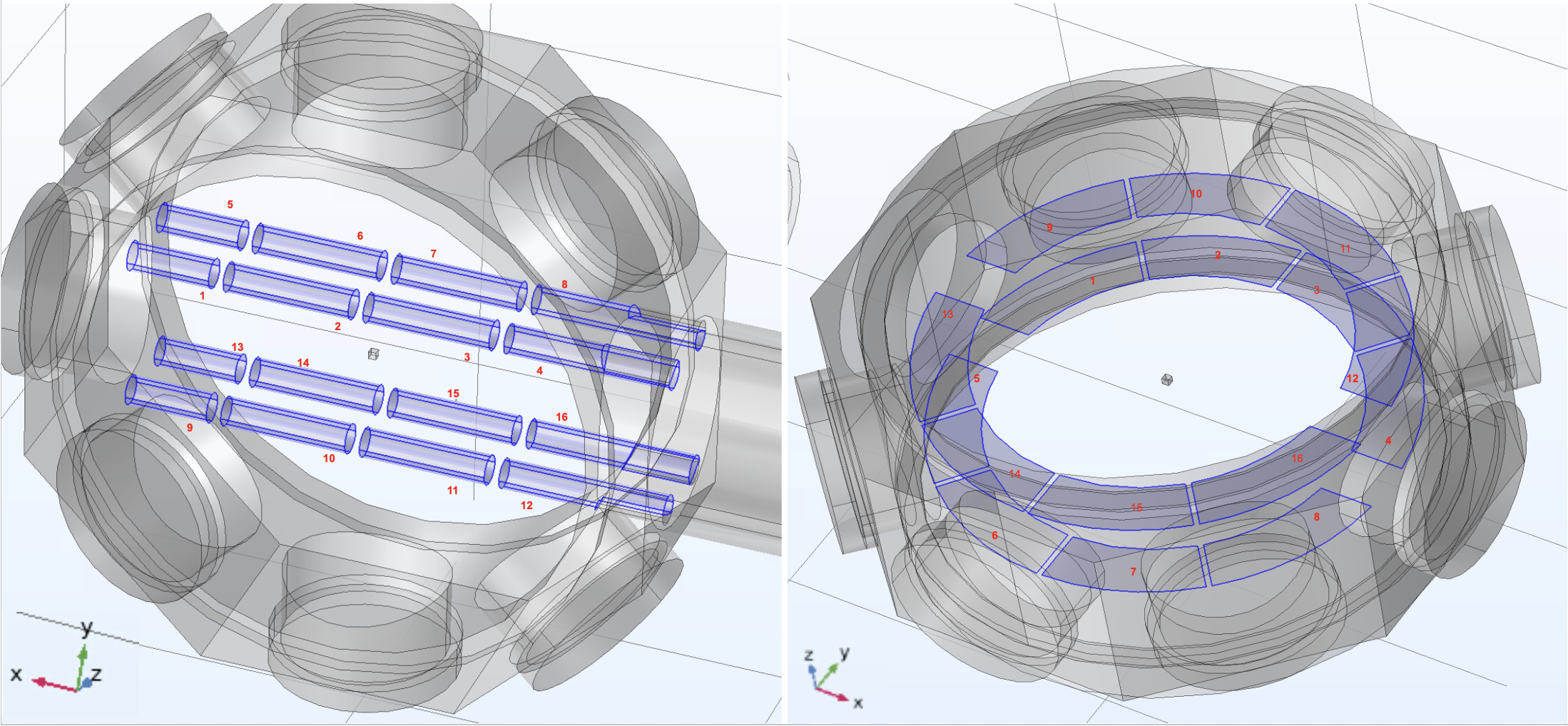 Electrode simulation model